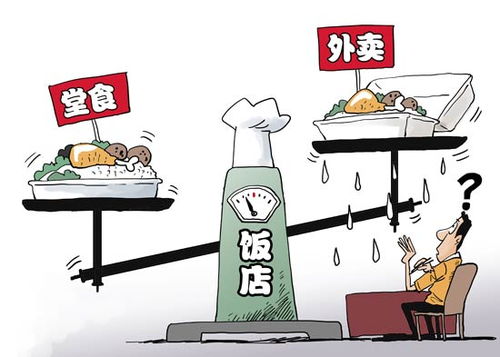 網(wǎng)絡餐飲服務食品安全監(jiān)督管理辦法實施引發(fā)廣泛關注